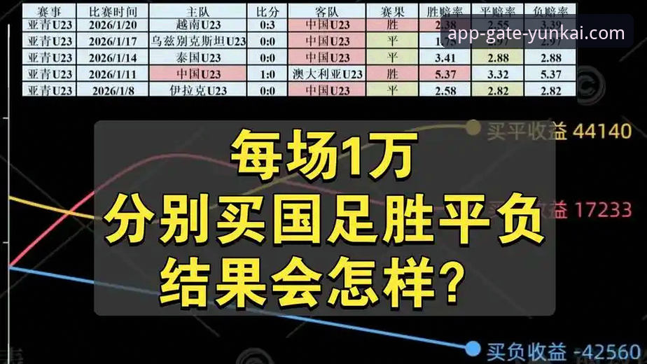 世界杯排名大洗牌背后，云开全站平台用户怎么看这些胜负玄机？