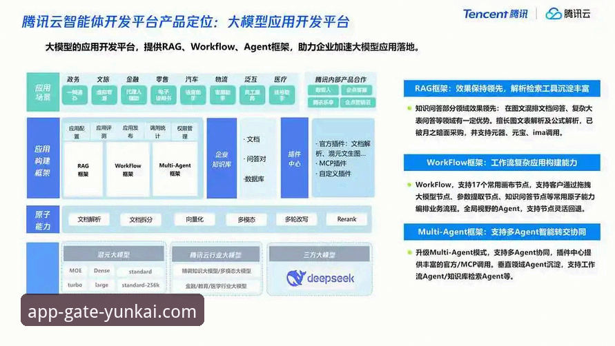 云开全站平台深度评测：3大核心维度解析v2.1.3版本优势